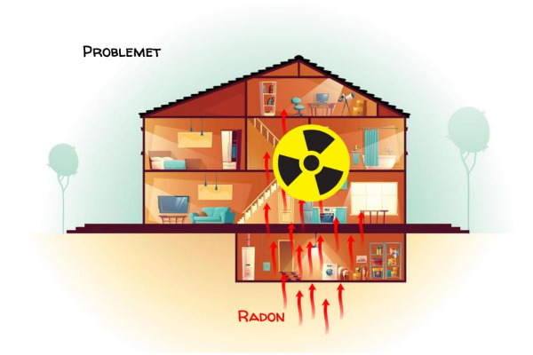 Radon og Radonsperre – Beskyttelse mot Usynlig Trussel